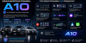 Прошивка с голосовым управлением A10 (А20) для Haval, Tank и Wey в Грозном